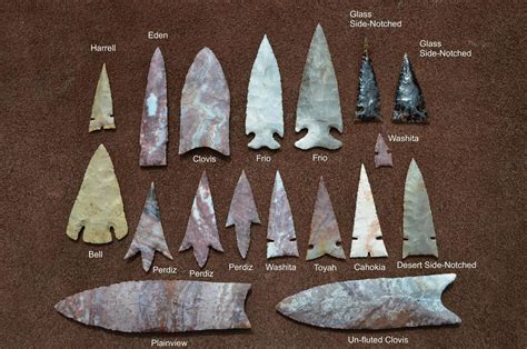Names Of Indian Arrowheads